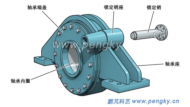 关节轴承配合公差参数：揭秘其背后的选型逻辑