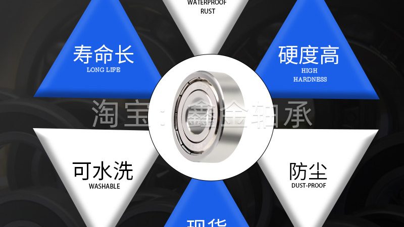 直线轴承法兰型：正确使用，延长设备寿命